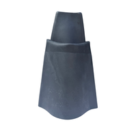 Long Conical Wrist - Double Dipped